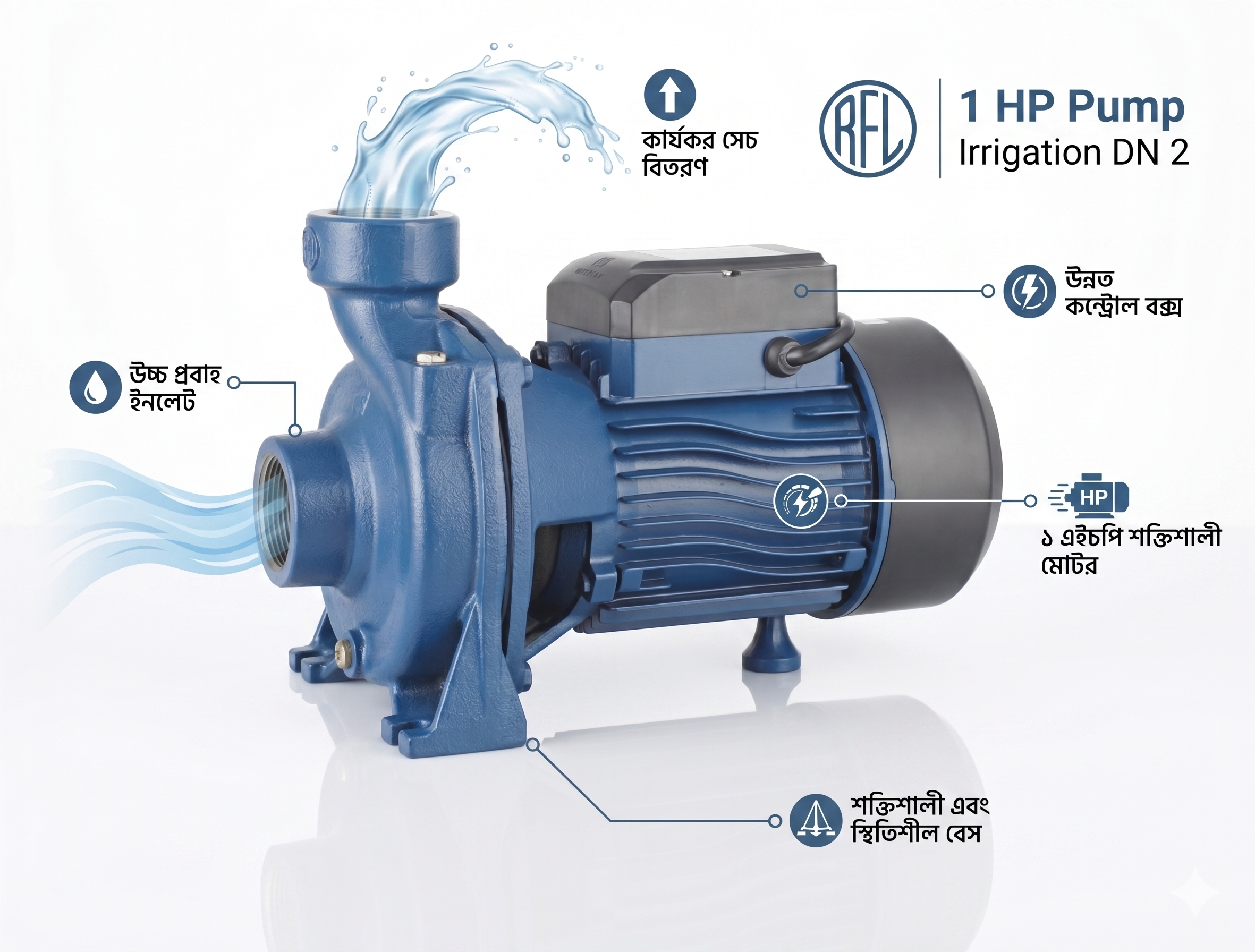 1 Hp Pump Irrigation DN 2 RFL