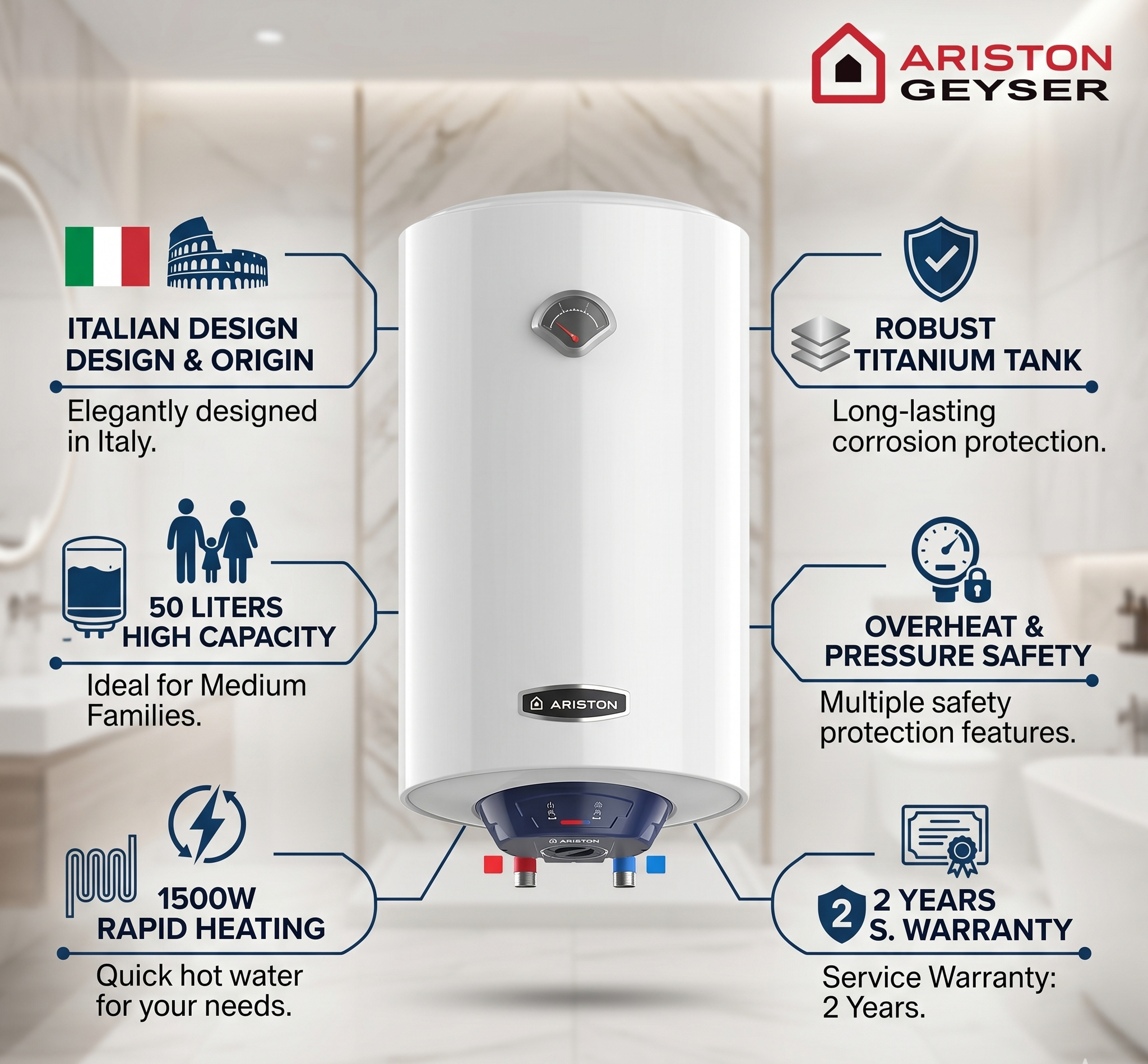 50 Liters Ariston Water Heater Vertical Pro-R1-50V