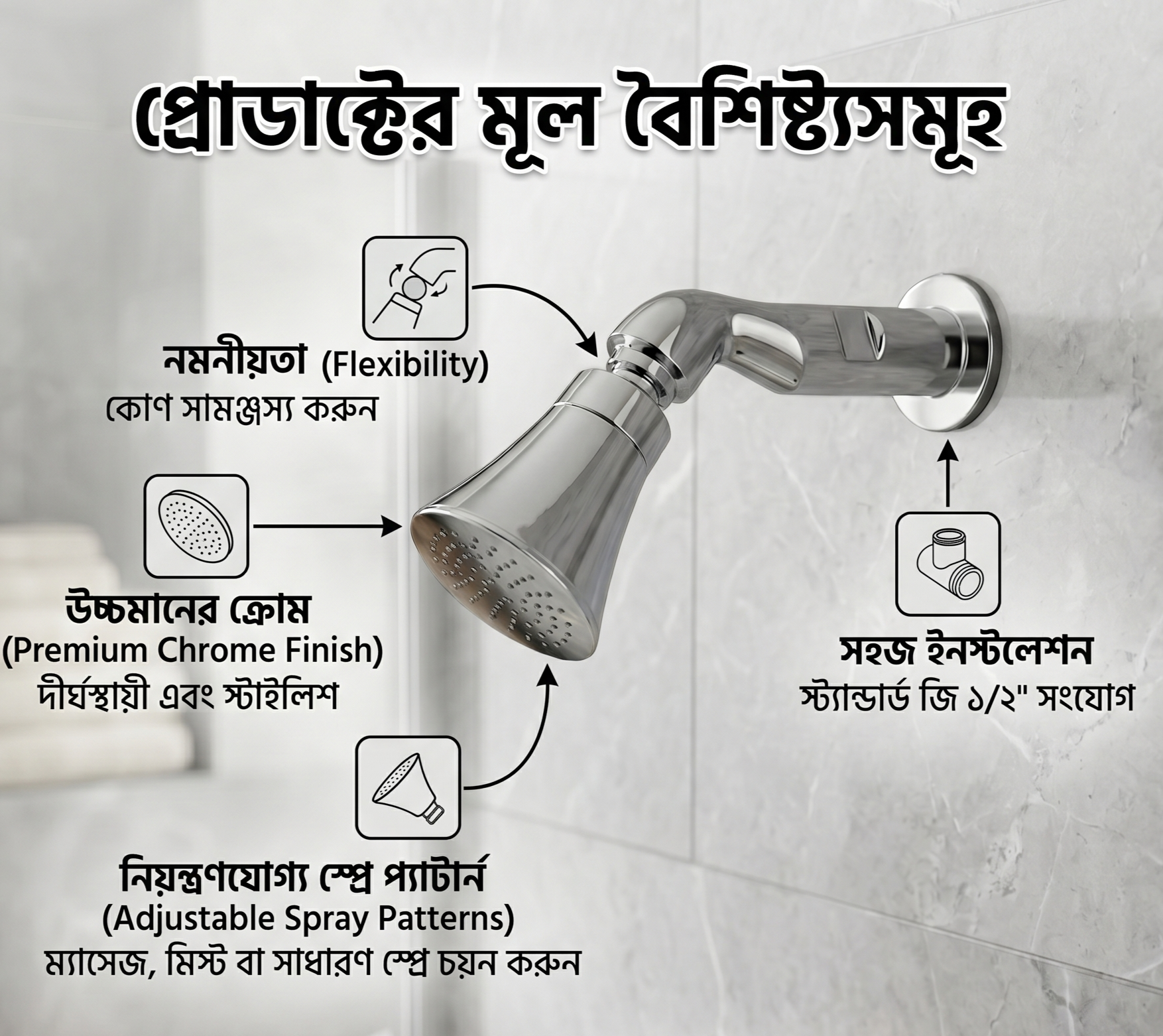 Joyroom Shower
